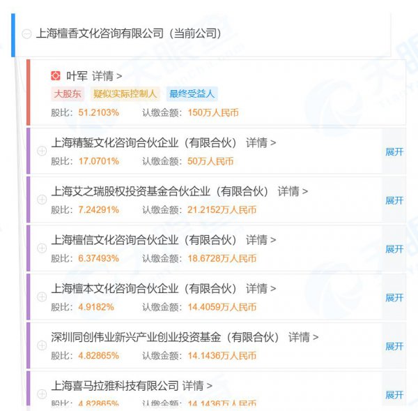 叶檀的个人经历及生活