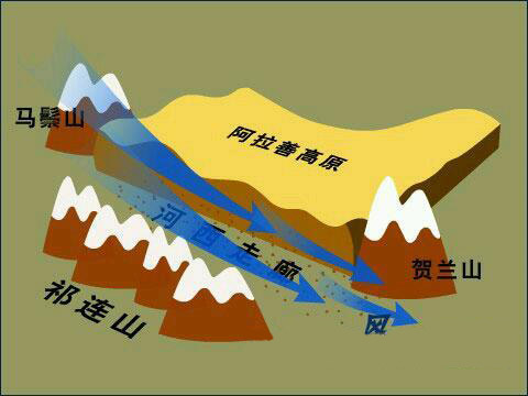 中国古丝绸之路路线图