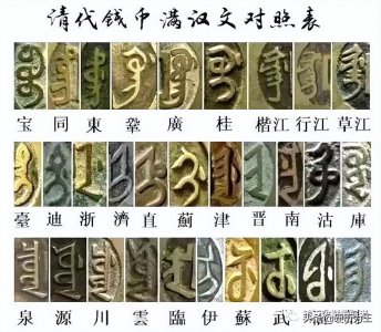 清代道光通宝值多少钱一枚 值钱的道光通宝收藏价格一览表