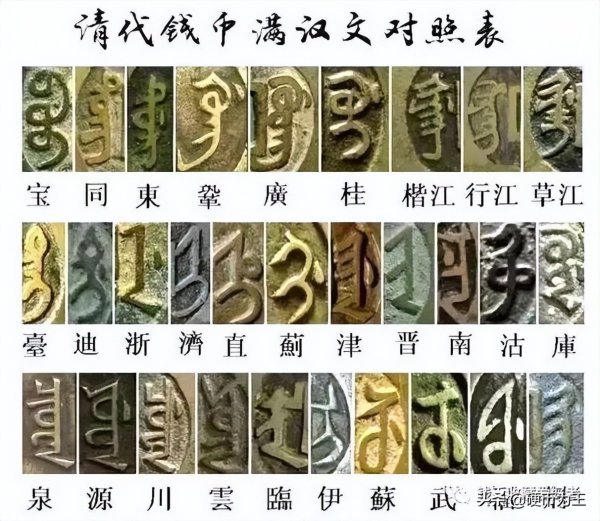 清代道光通宝值多少钱一枚