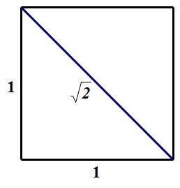 什么是有理数举例说明