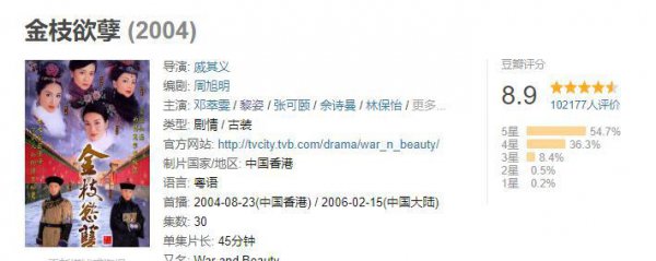 为什么要禁止宫斗剧