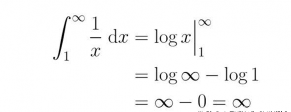 调和级数为什么发散