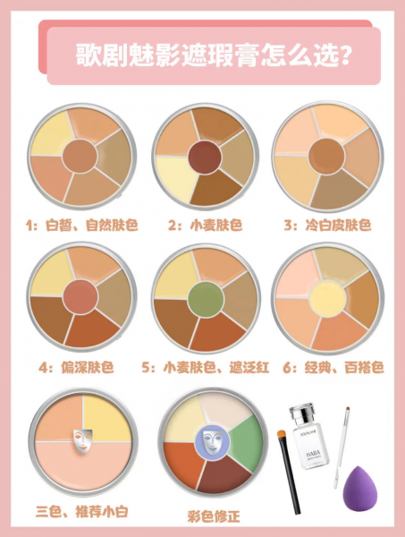 全球遮瑕膏排行榜10强