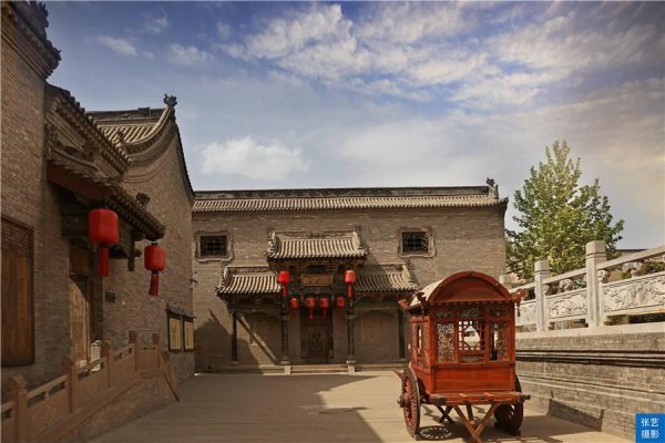 乔家大院在山西哪里