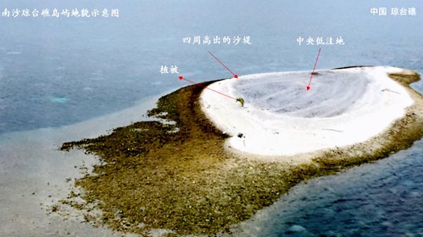 我国领土最南端到南沙群岛中的什么岛