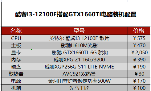 笔记本电脑2077赛博朋克配置详细介绍