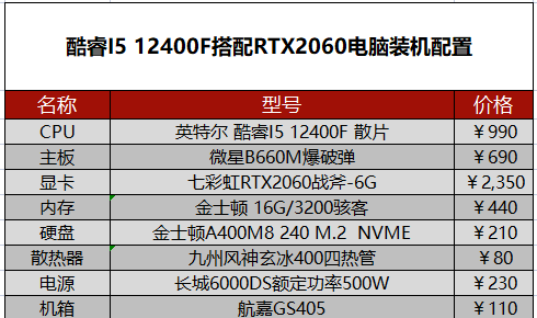 笔记本电脑2077赛博朋克配置详细介绍