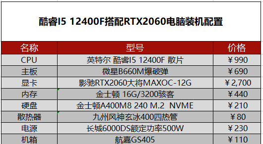 笔记本电脑2077赛博朋克配置详细介绍