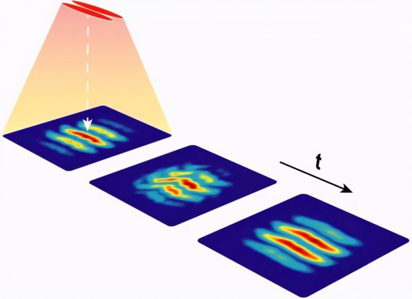 人死后永远结束吗