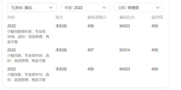 北方民族大学在哪里