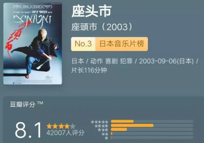 日本导演北野武电影有哪些 北野武的经典电影代表作品