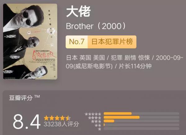 日本导演北野武电影有哪些