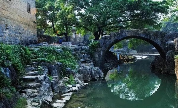 中国古镇有哪些