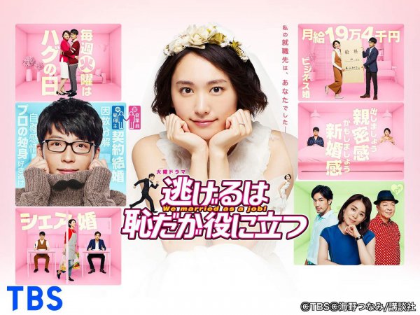 经典日剧排行榜前十名