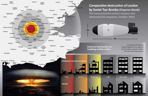 钴弹的威力到底有多大
