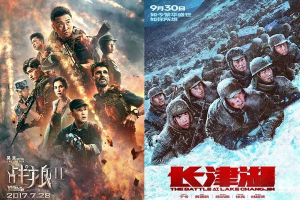 中国历史票房第一的电影