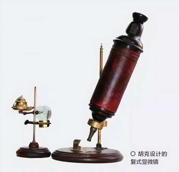列文虎克发明了什么