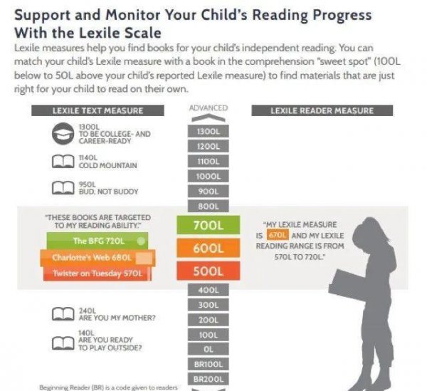 如何理解蓝思值是什么意思