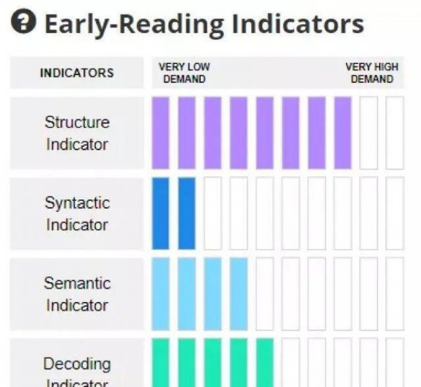 如何理解蓝思值是什么意思
