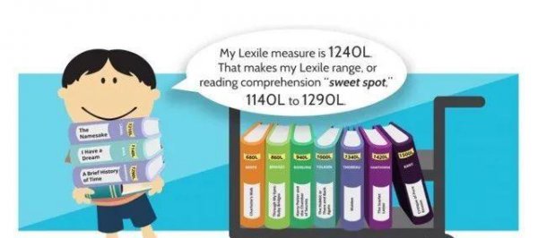 如何理解蓝思值是什么意思