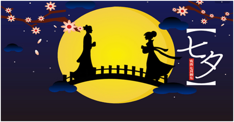 乞巧节的来历和风俗