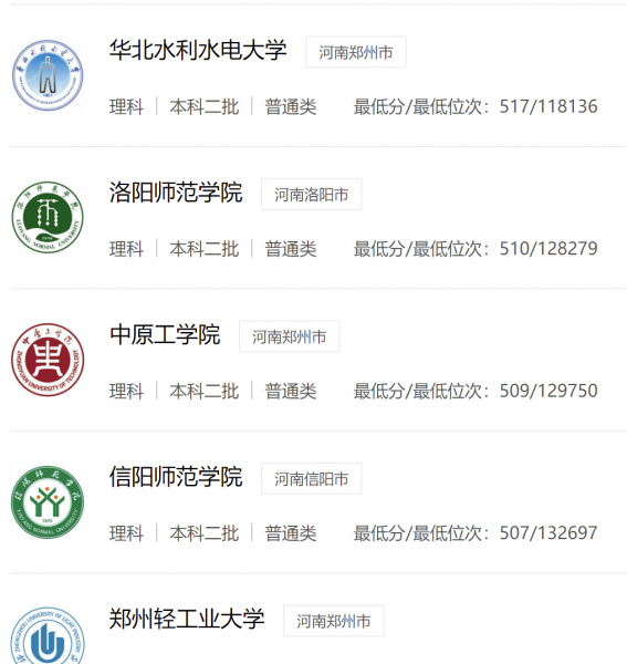 河南二本院校名单及分数线