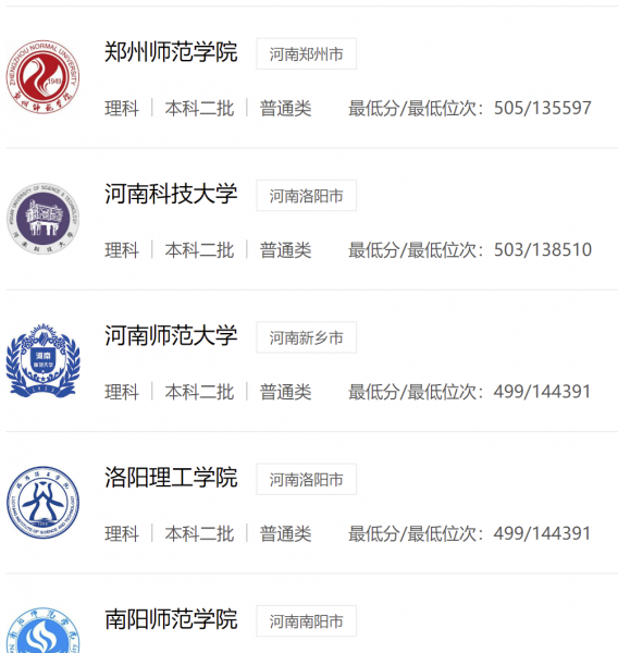 河南二本院校名单及分数线