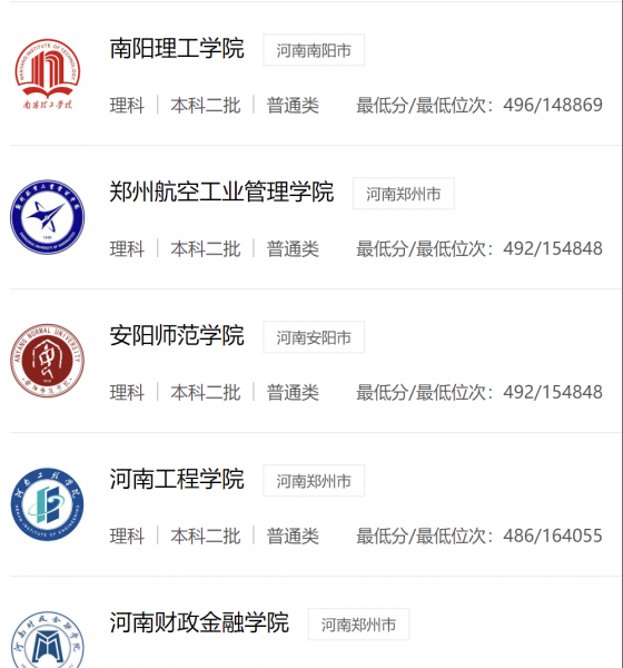 河南二本院校名单及分数线