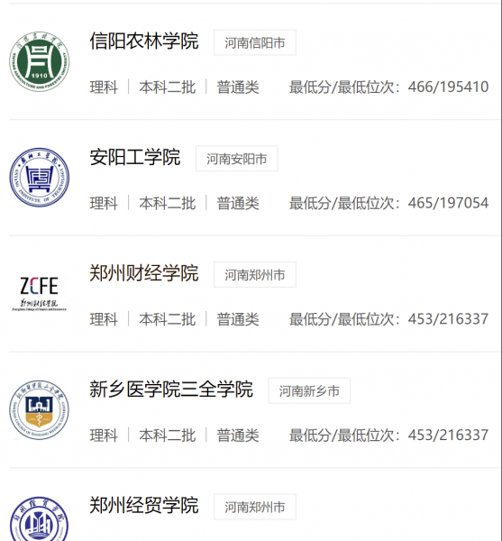 河南二本院校名单及分数线
