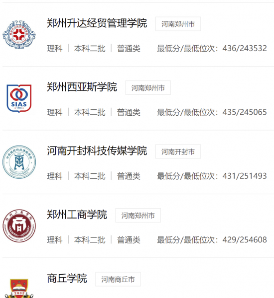 河南二本院校名单及分数线