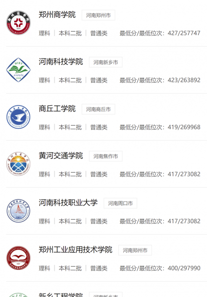 河南二本院校名单及分数线