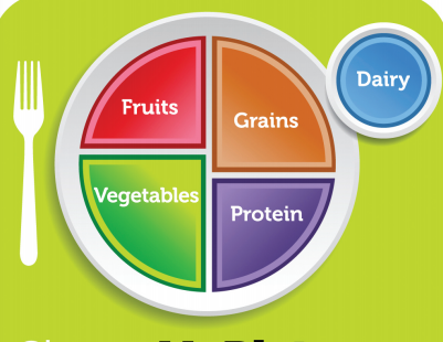 营养师和健康管理师哪个更实用