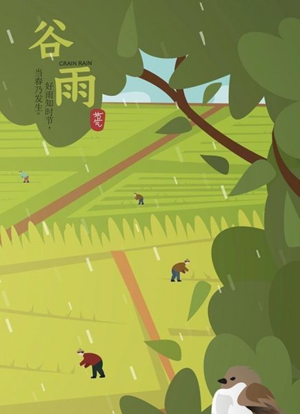 谷雨的由来简介
