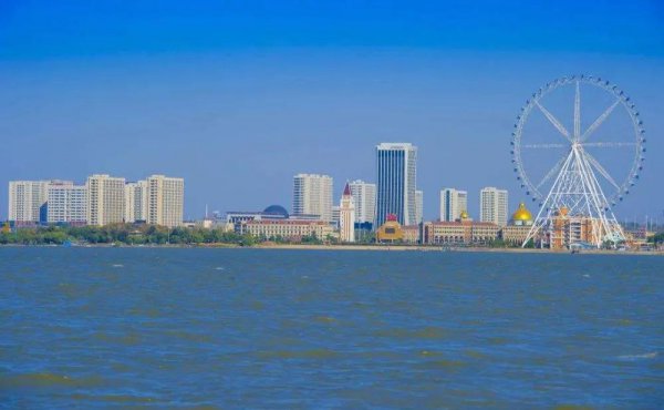 中国城市gdp排名