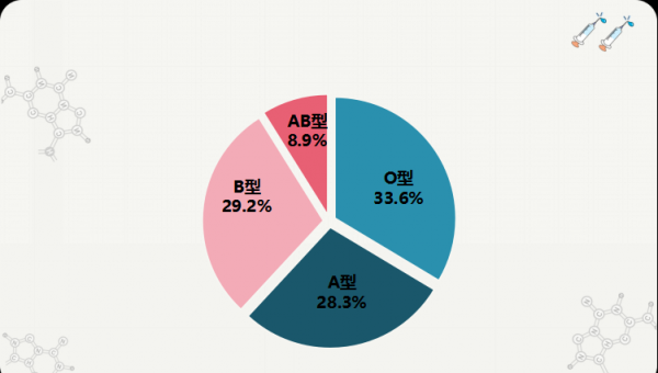 兰姓的来源和历史名人