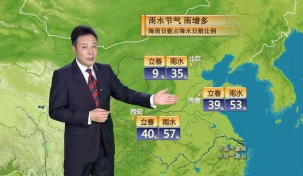 宋英杰个人简历资料介绍