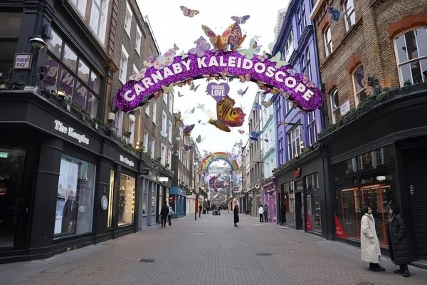 英国人均gdp一览