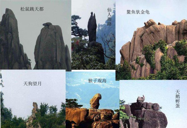 为什么会说黄山归来不看岳