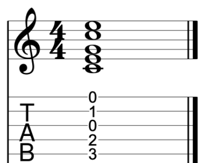 新手入门怎么看懂吉他谱