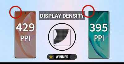 荣耀60和荣耀60pro的区别 两款手机参数对比