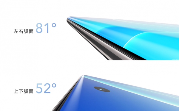 荣耀60和荣耀60pro的区别