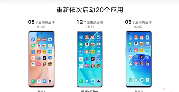 荣耀60和荣耀60pro的区别