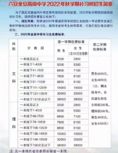 毛坦厂复读学费多少钱 毛坦厂中学高三复读收费标准