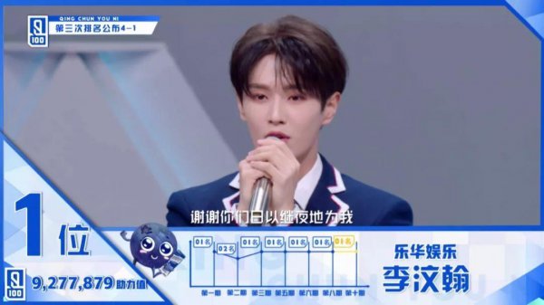 李汶翰的个人资料简介