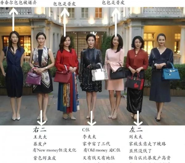 周扬青京圈地位