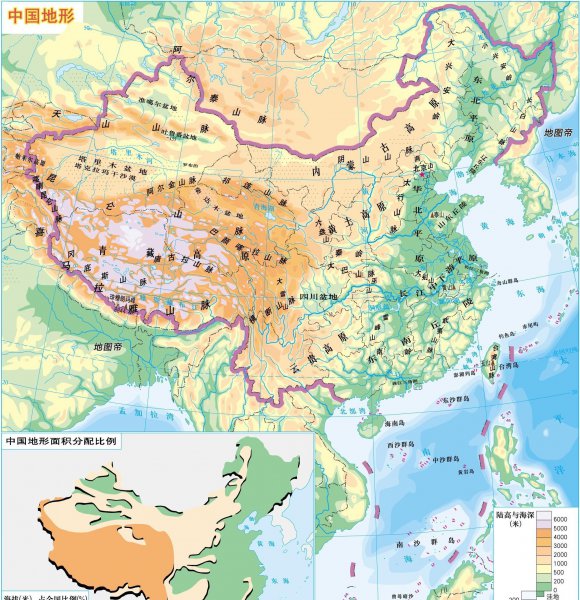 密西西比河流向