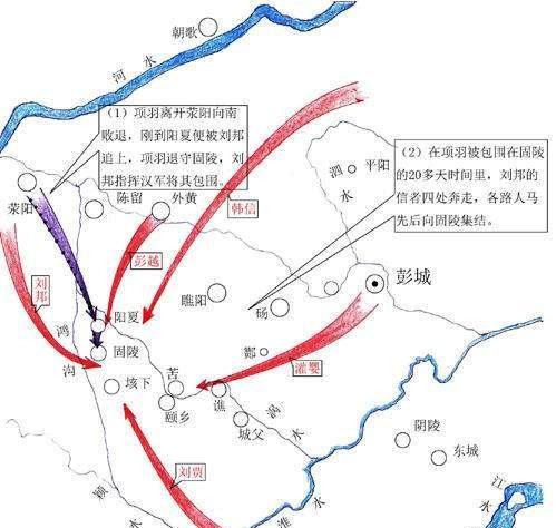 秦始皇和刘邦差多少岁