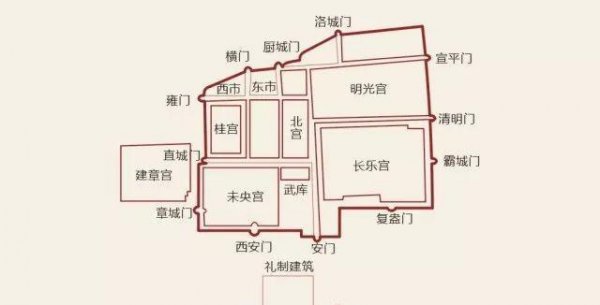 秦始皇和刘邦差多少岁