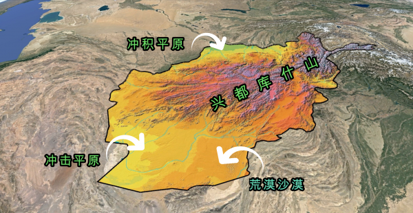阿富汗属于什么地区